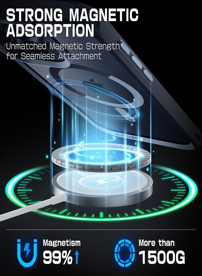 سوبكيس جراب SUPCASE لهاتف iPhone 15 Pro Max (يونيكورن بيتل ماج)، [متوافق مع MagSafe] [حماية فائقة] جراب حماية رفيع وشفاف مغناطيسي مقاوم للصدمات لهاتف iPhone 15 Pro Max، أزرق داكن - Image 3